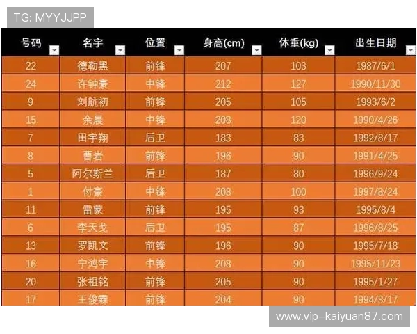 德甲买球:如何利用比赛数据和走势预测提升投注成功率 德甲买球:如何利用比赛数据和走势预测提升投注成功率