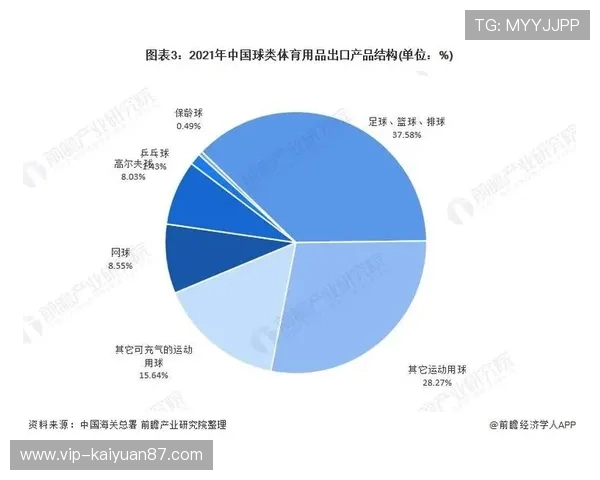 篮球赛事下注：如何利用数据分析优化投注决策