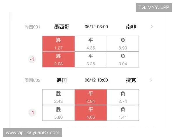2026年墨西哥对南非世界杯历史比分统计及比赛亮点回顾 2026年墨西哥对南非世界杯历史比分统计及比赛亮点回顾